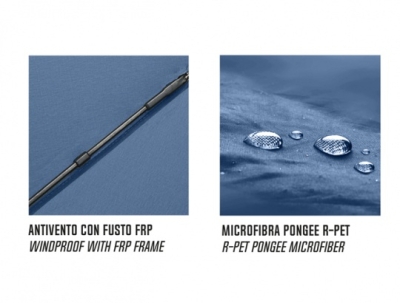 Дамски автоматичен Open-Close чадър Perletti Green 19138, Син