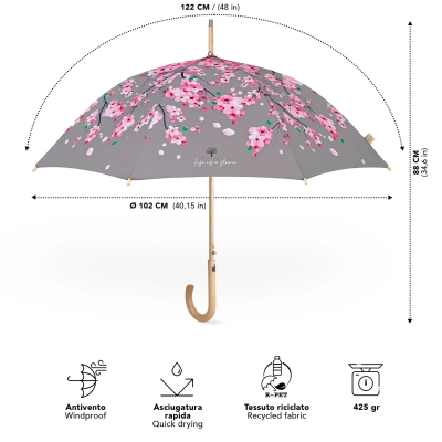 Дамски автоматичен голф чадър Perletti Green 19155, Черешови цветчета